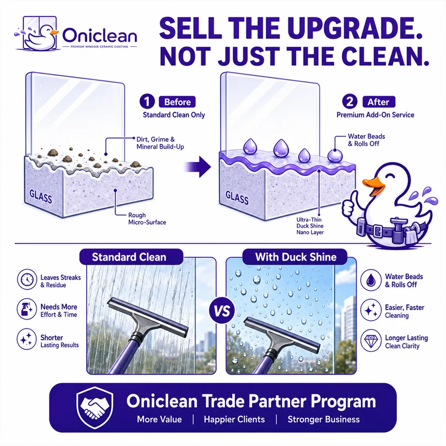 OniClean partnership offer for window cleaners and trade contractors