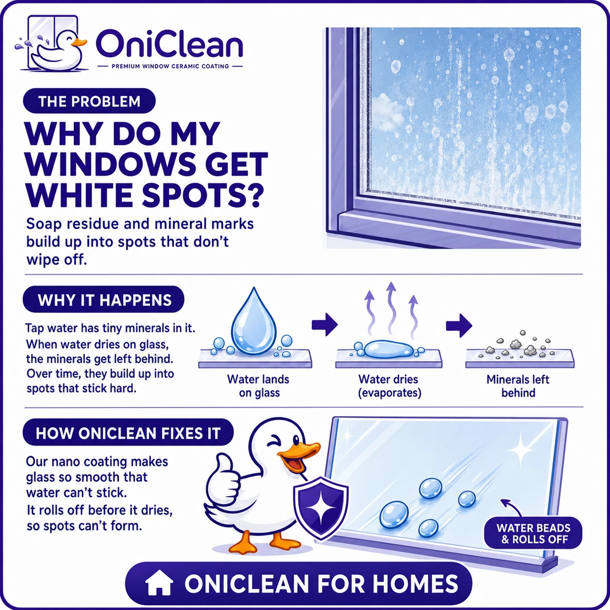Explainer: why do my windows get soap scum and mineral marks